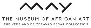 Museum of African Art